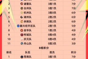 米乐-球队整体实力较强,积分榜逐渐上升的原因