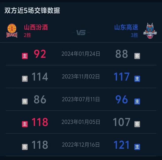 强敌过招,火药味十足的对决即将上演的简单介绍 强敌过招,火药味十足的对决即将上演的简单介绍